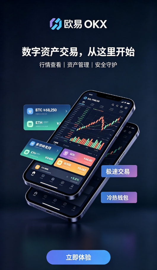 欧交易所app官方安全问答解析